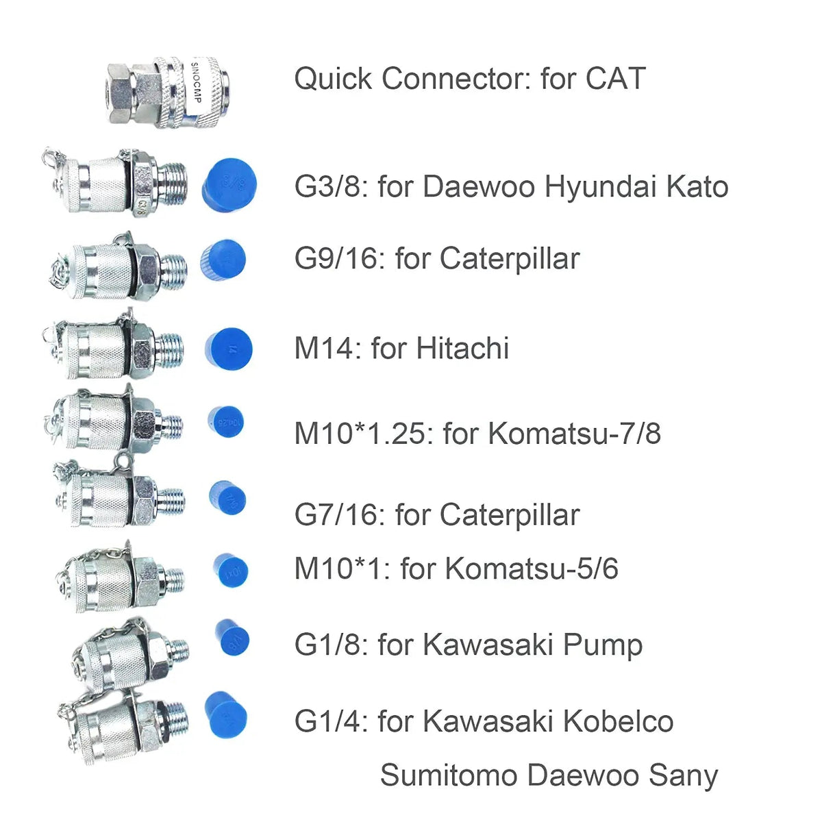 3-Gauge Hydraulic Pressure Test Kit 25/40/60 MPa with 11 Couplings and Silver Al - image 5