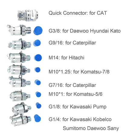 3-Gauge Hydraulic Pressure Test Kit 25/40/60 MPa with 11 Couplings and Silver Al - image 5