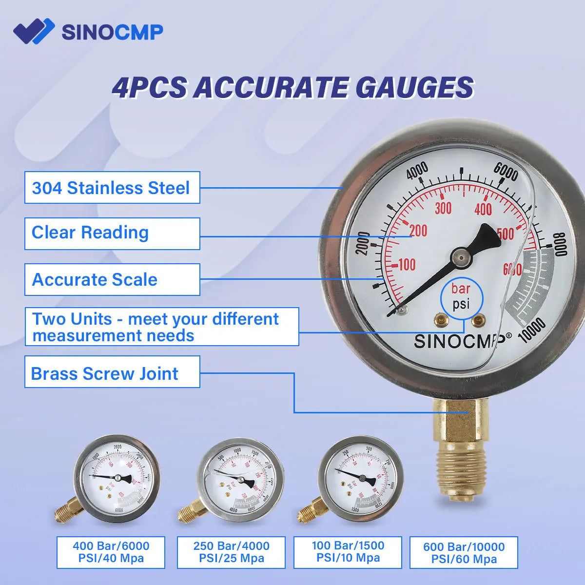4-Gauge Hydraulic Pressure Test Kit 100/250/400/600 Bar with 13 Couplings for Co - image 3
